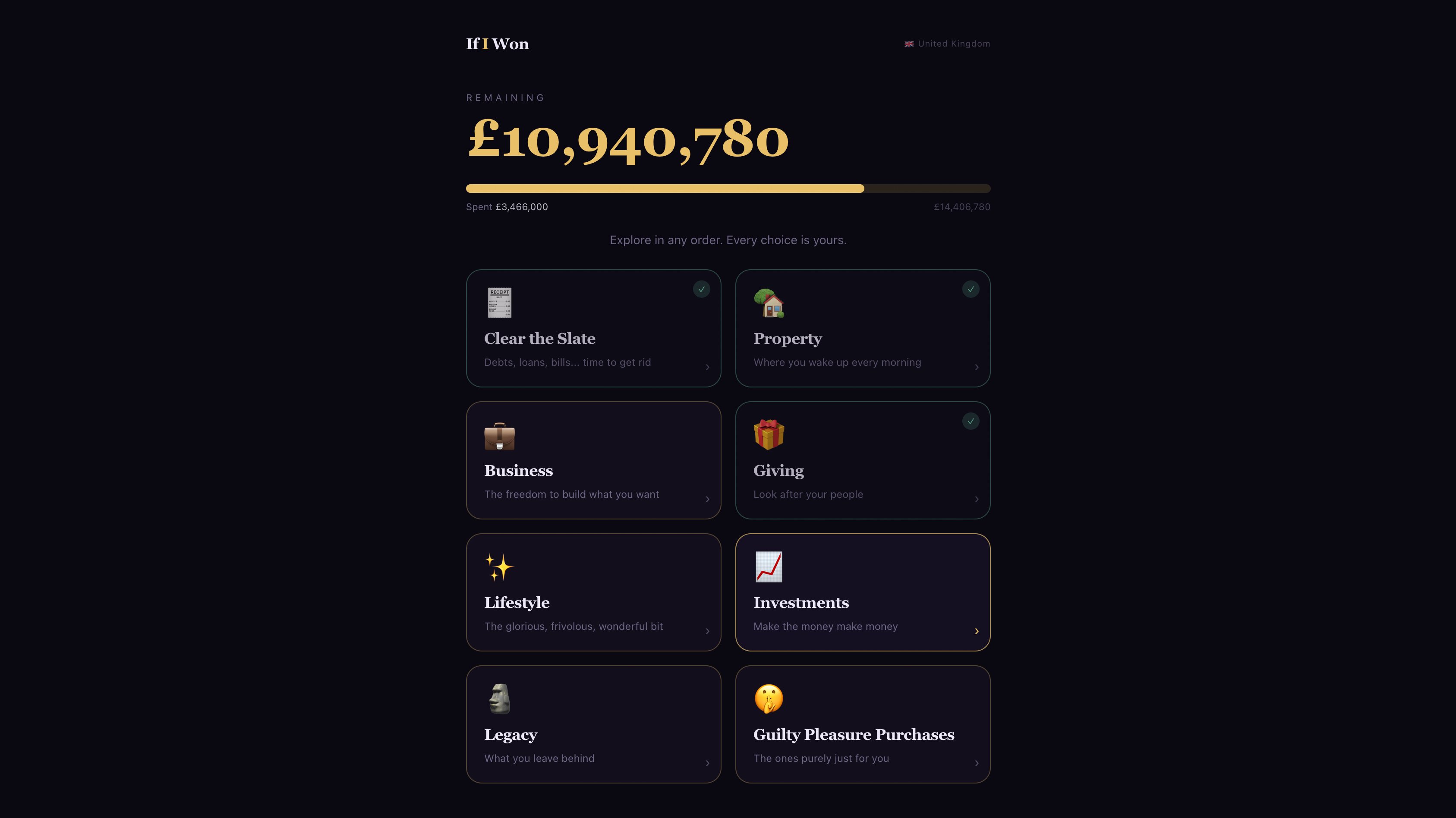 The spending hub: a remaining balance with an animated spending bar above eight category cards