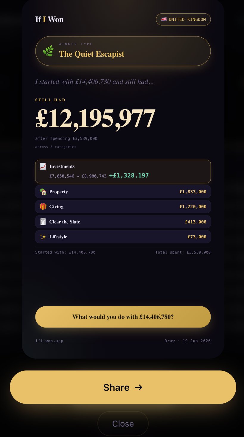 If I Won landing page showing the live EuroMillions jackpot and country selection